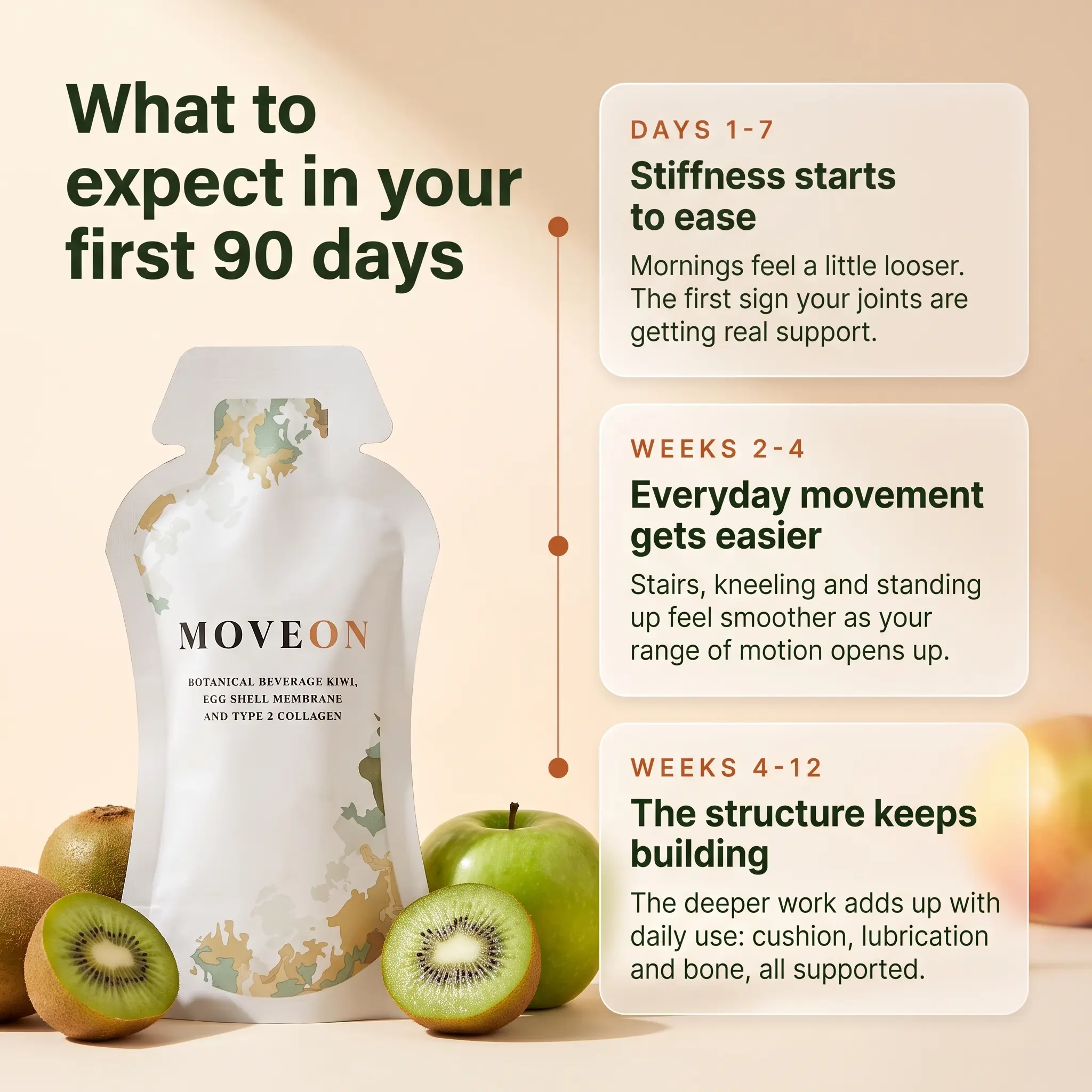 MoveOn product gallery image 6